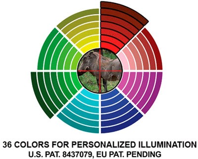 UTG SCOPE 6-24X50 1" AO - 36 COLOR ILLUMINATED MIL-DOT - Image 3